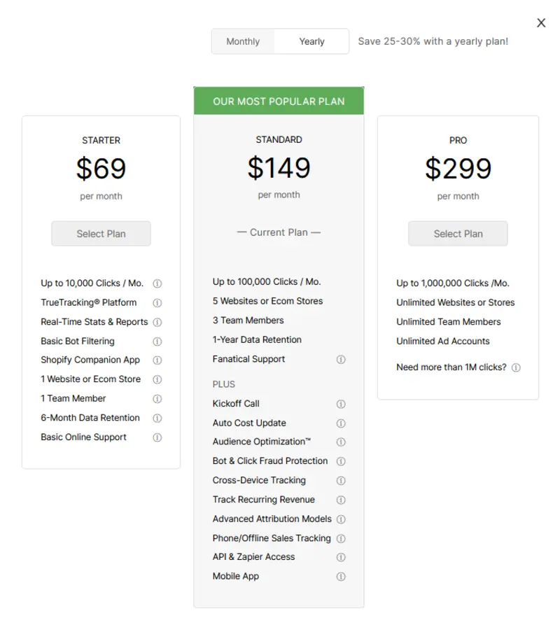 Pricing Plans ClickMagick