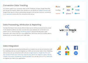 Key features of wecantrack