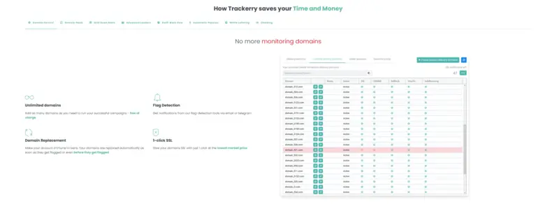 Trackerry Features