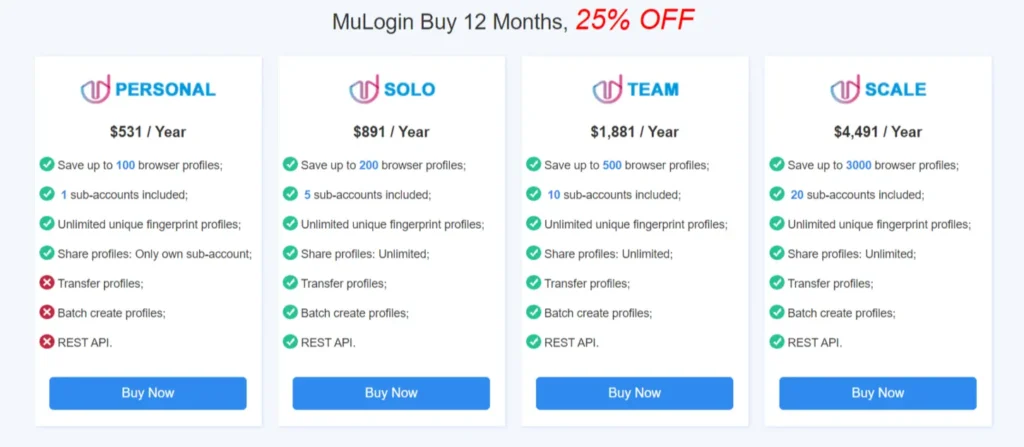 Mega Savings on MuLogin Scale Plan!! 4