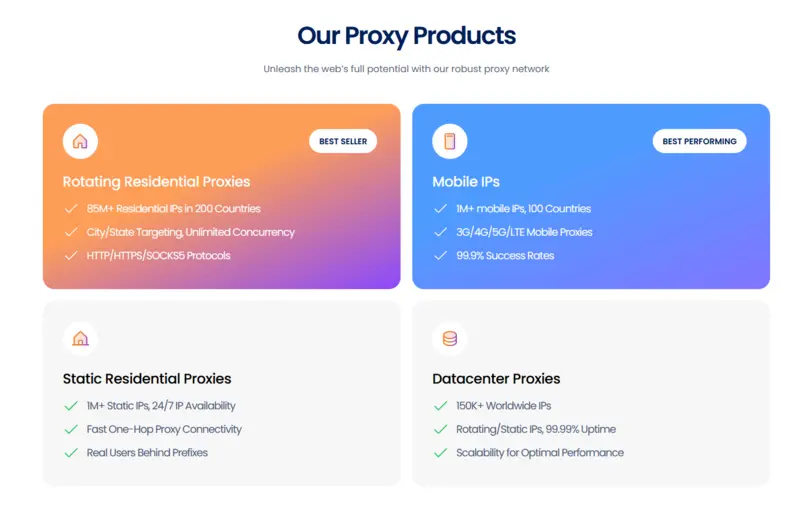 NetNut types of Proxies