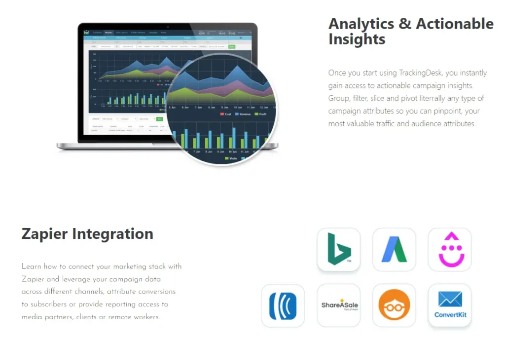 Zapier Integration Plan Deal 2