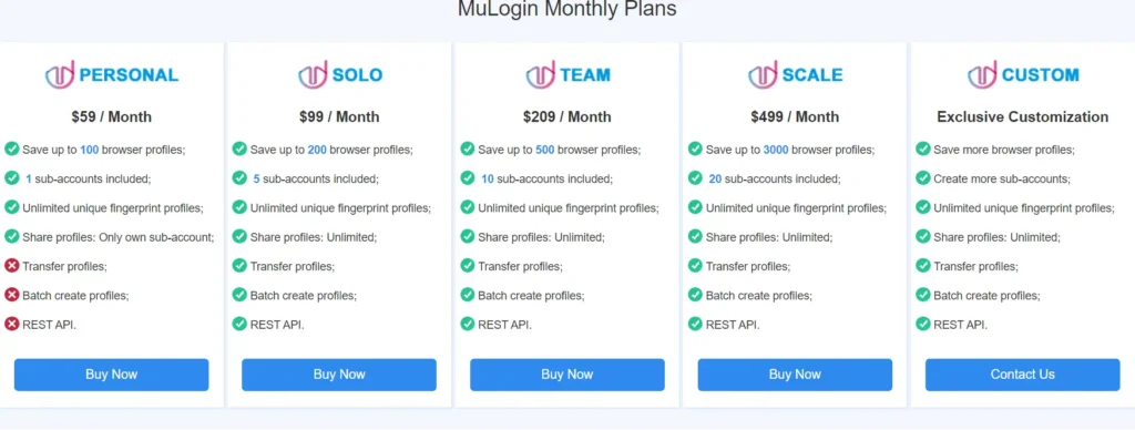 Mega Savings on MuLogin Scale Plan!! 3