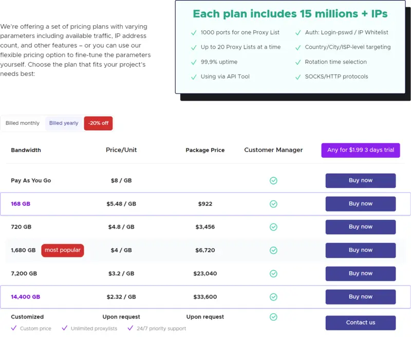 Save 20% off on Infatica Yearly Plans 6