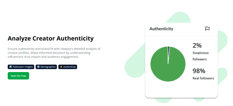 Heepsy Review