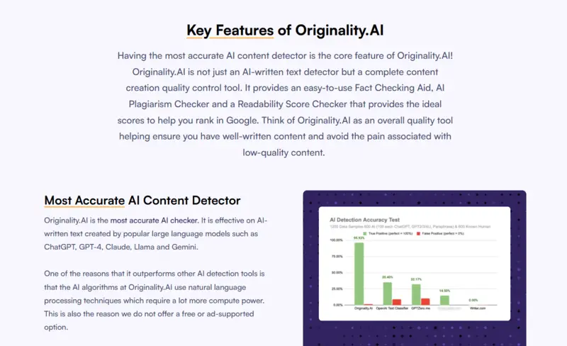 Originality.ai Review