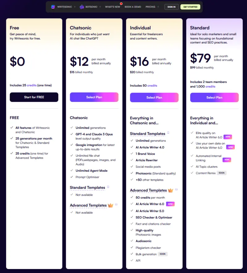 Writesonic Pricing Plans