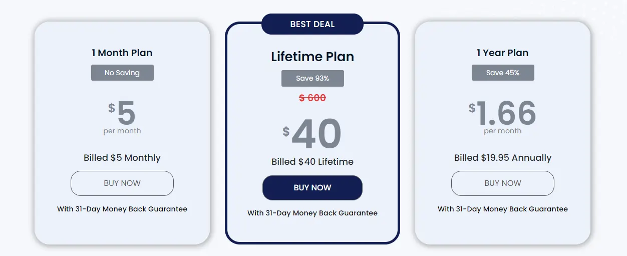 FastestVPN lifetime plan at just $40 3