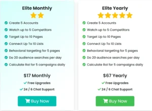 At just $17, Get AdPlify Elite Monthly 3