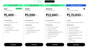 Start with Shopify for ₹20 3