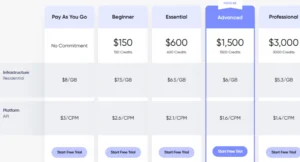 Nimble Pricing Plans